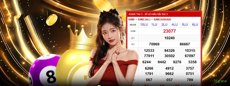 Controles de pagamento e BRL em 36game